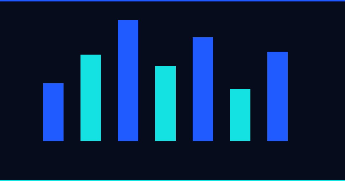 Server performance dashboard showing fast response times